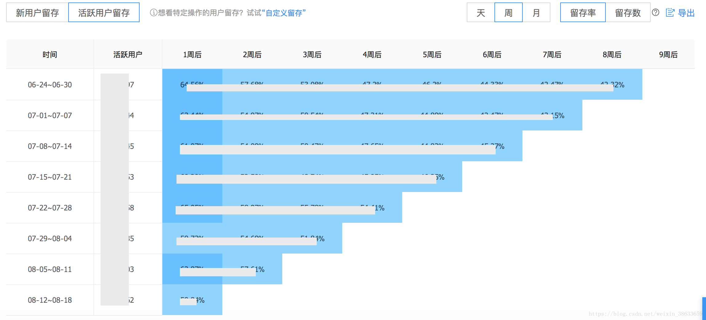 2024新版跑狗图库大全,数据驱动分析解析_豪华款36.375