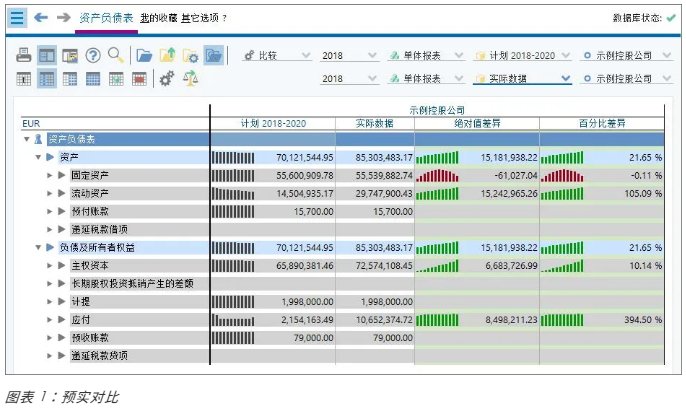 新澳天天开奖资料大全1052期,数据驱动计划_FHD版54.130