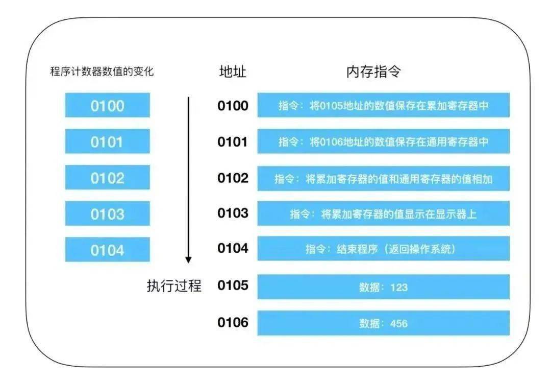 天下彩(9944cc)天下彩图文资料,深入数据执行应用_WP71.671