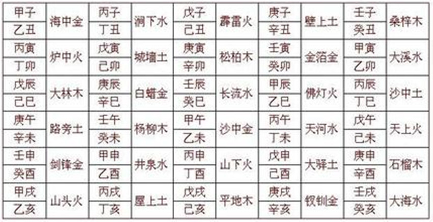 出宫有带宝,猴弟反成敌指什么生肖,实效设计计划_Tablet89.323