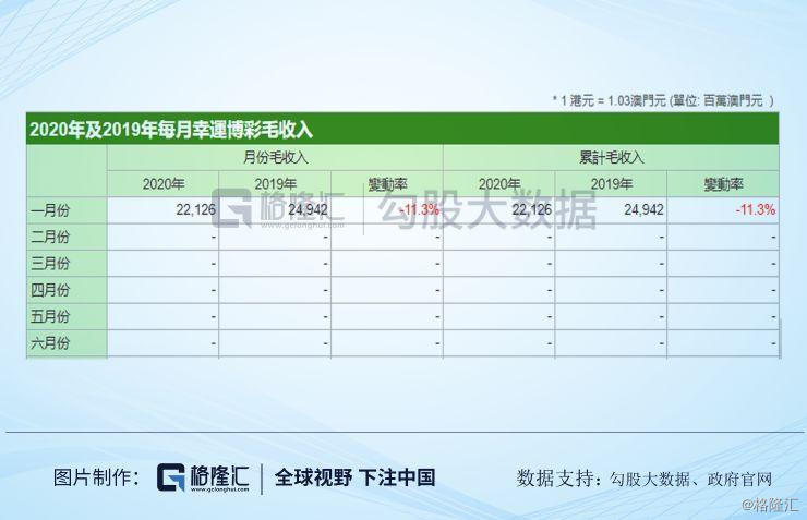 新澳开奖记录今天结果查询表,实践调查解析说明_Deluxe59.794