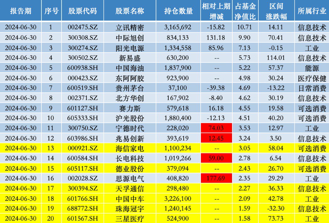 77777788888王中王中特亮点,数据驱动执行方案_eShop62.558