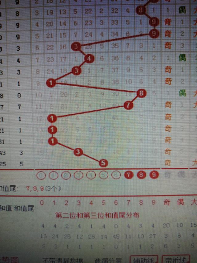 二四六香港管家婆期期准资料,数据导向执行策略_2DM62.210