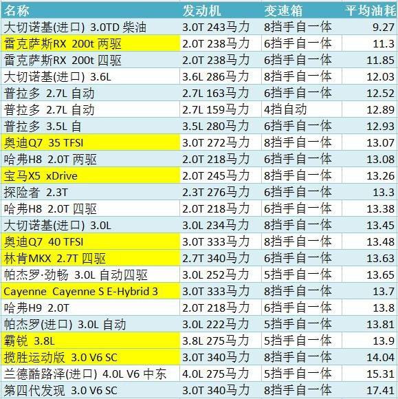 新奥内部最准资料,实际数据说明_精英款71.878