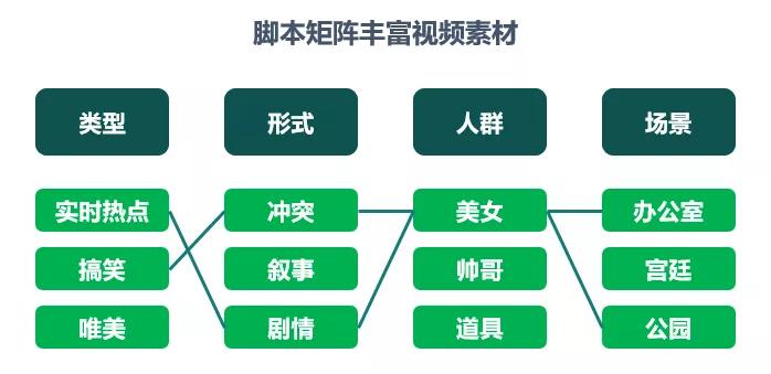 新奥最快最准免费资料,创造性方案解析_UHD63.908