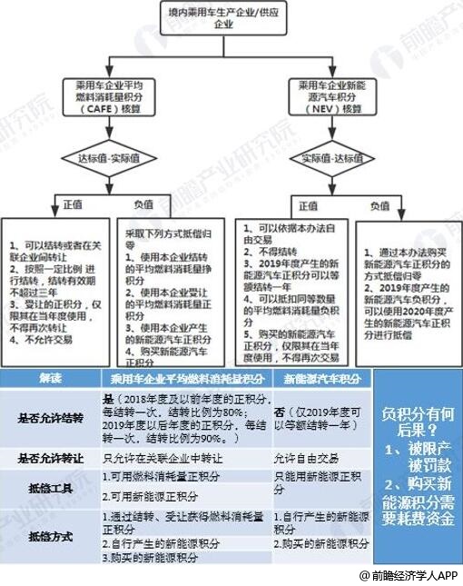 2024澳门正版资料免费大全,完善的执行机制分析_eShop54.154