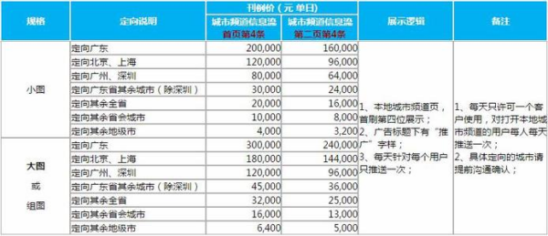 新澳门天天开奖资料大全,适用性执行方案_复古版67.328