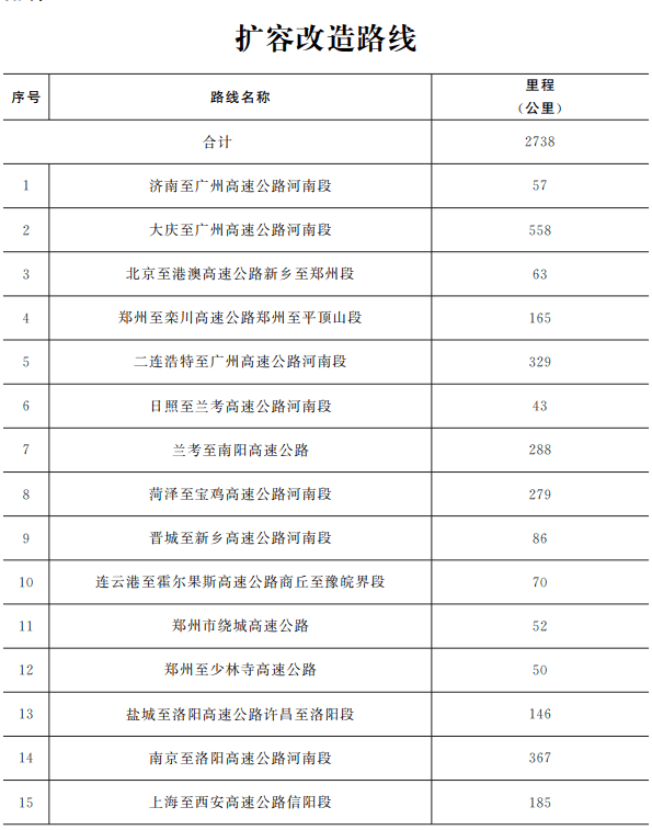 2024新奥历史开奖记录,高速方案规划响应_精装款28.819