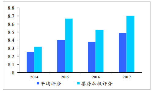 新奥正版全年免费资料,实地分析考察数据_云端版84.60