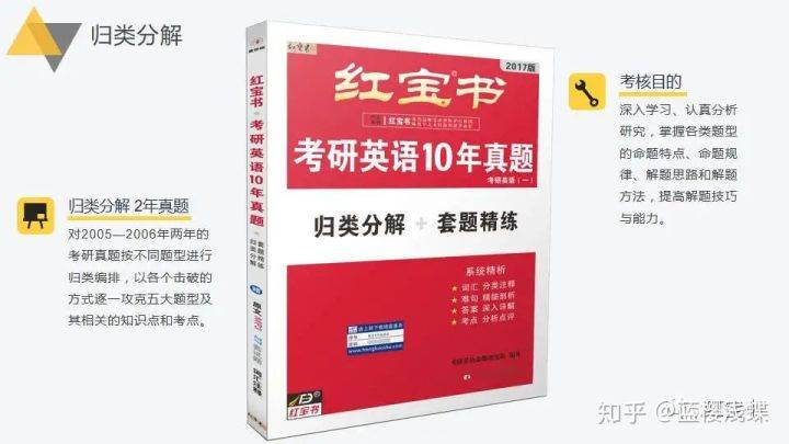 天天好采免费资料大全,高效方法解析_基础版62.291