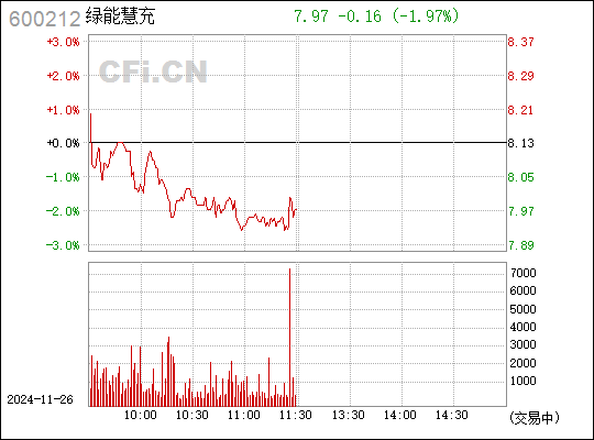 江泉实业复牌最新动态及市场反应全面解读