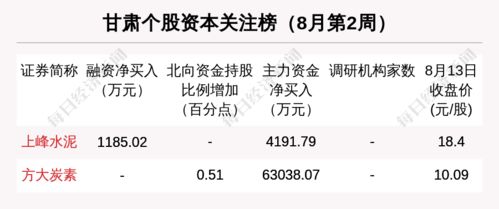 古墨集珍股票最新动态与市场深度解析