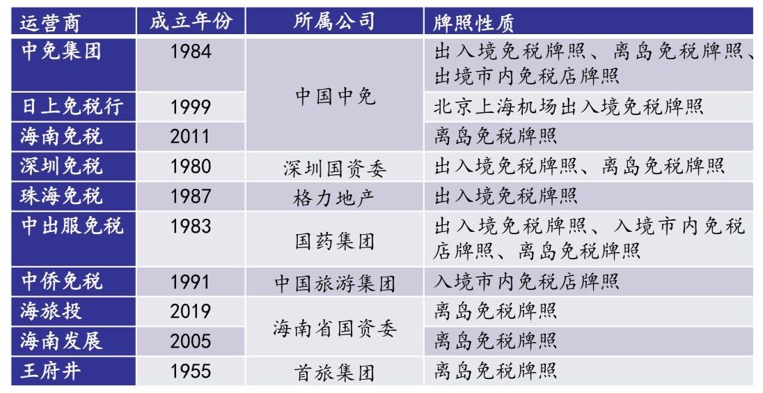 王府井复牌最新动态，商业巨头蓄势待发，准备迎接重大变革