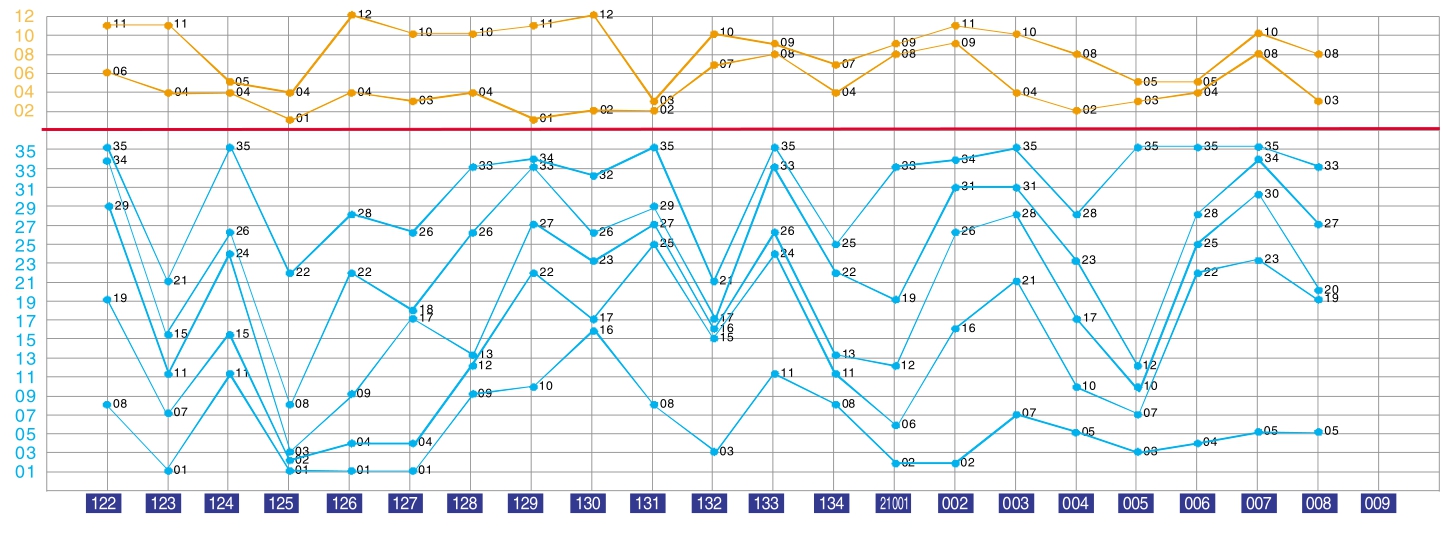 4949最快开奖资料4949,精细化方案实施_XR66.426