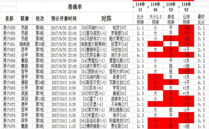 014903.cσm查询,澳彩资料,经典解释落实_Executive41.247