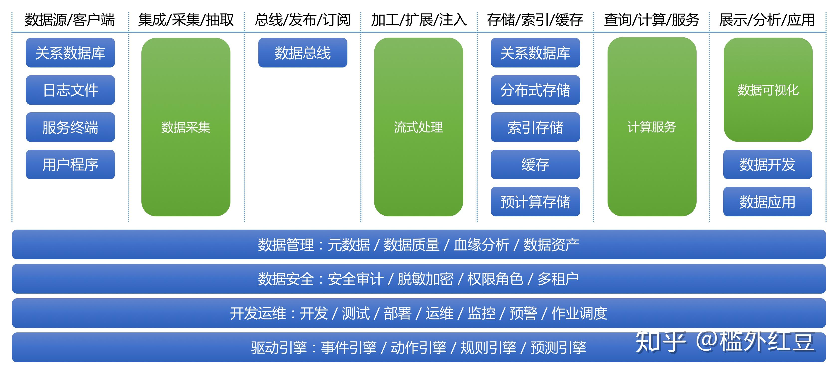 澳门跑狗,深层数据策略设计_精英款34.994