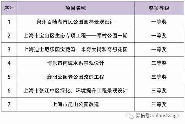 沙漠之鹰 第4页