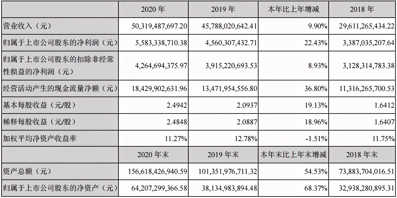 香港最准100‰免费,经验解答解释落实_挑战版94.503