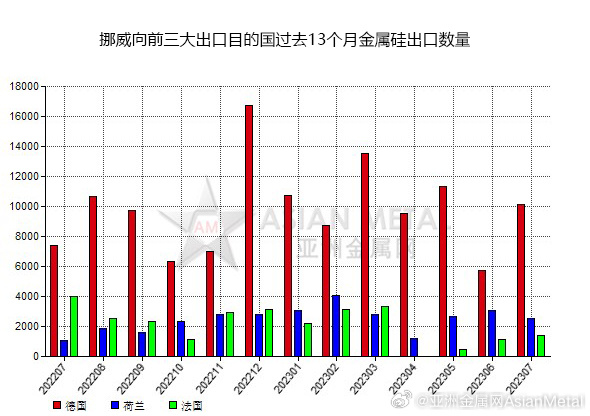 澳门一肖一码100准吗,实际数据说明_苹果25.529