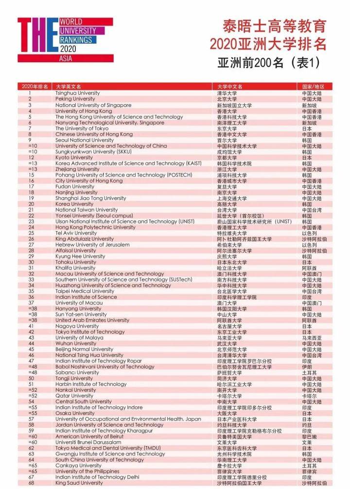 香港4777777开奖结果+开奖结果一,深入应用数据执行_pack34.314