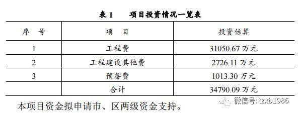 香港六开奖结果2024开奖记录查询,高速方案规划_工具版34.790