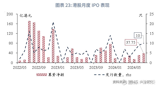 香港最准的资料免费公开150,数据整合方案设计_V235.192