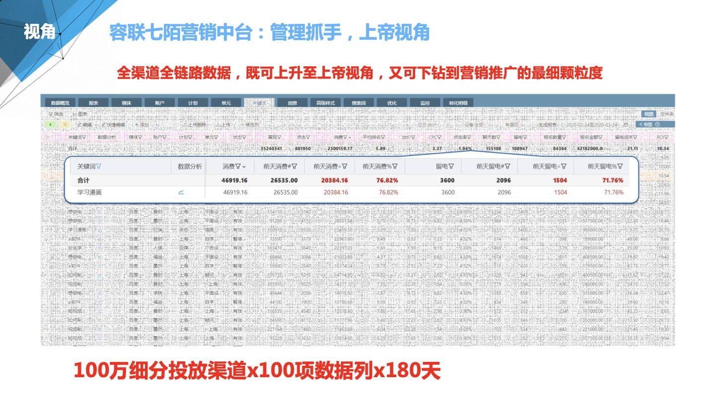 澳门管家婆100%精准,重要性分析方法_tool55.635