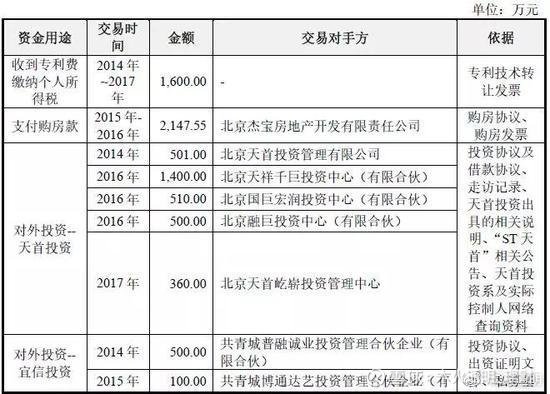 新奥今天开奖结果查询,实践评估说明_扩展版83.268