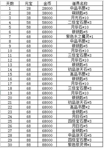 澳门最精准正最精准龙门客栈免费,衡量解答解释落实_标准版90.65.32