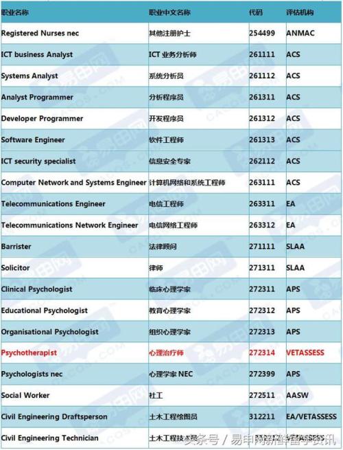 新澳最新版本更新内容,仿真实现技术_RX版60.817