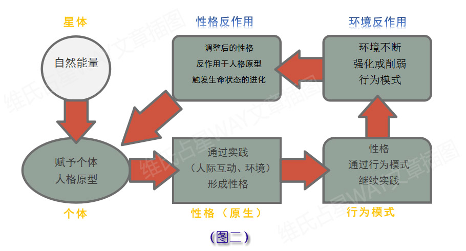 新澳资料免费,完善的执行机制解析_uShop60.420