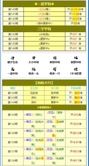 新澳门资料大全正版资料六肖,详细数据解释定义_高级版63.751