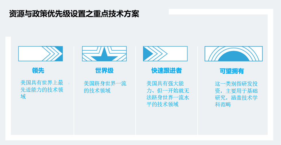 管家婆一笑一马100正确,标准化流程评估_高级版67.292