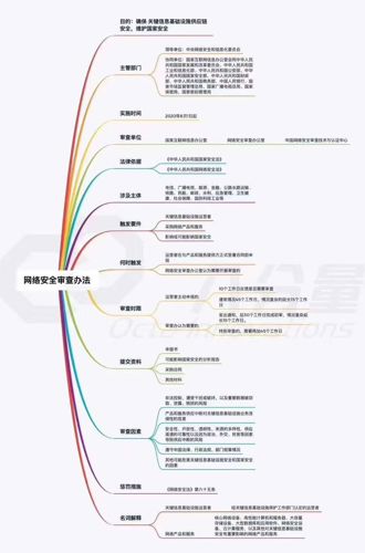 132688am马会传真查询,可靠执行策略_XE版72.552