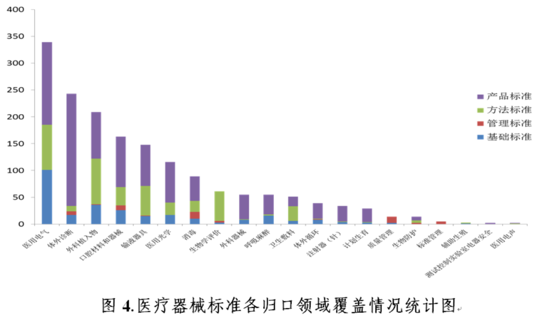 澳门一肖中100%期期准海南特区号,迅捷解答方案设计_工具版92.637