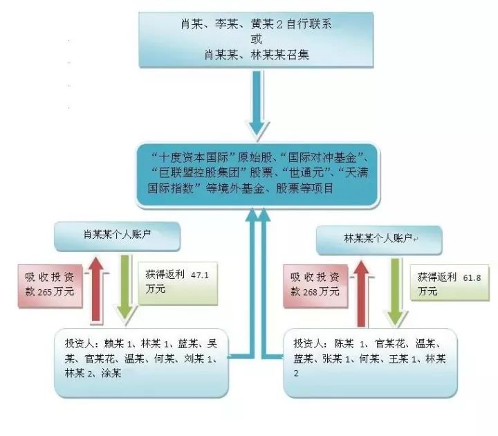 澳门平特一肖100最准一肖必中,数据说明解析_4DM36.115