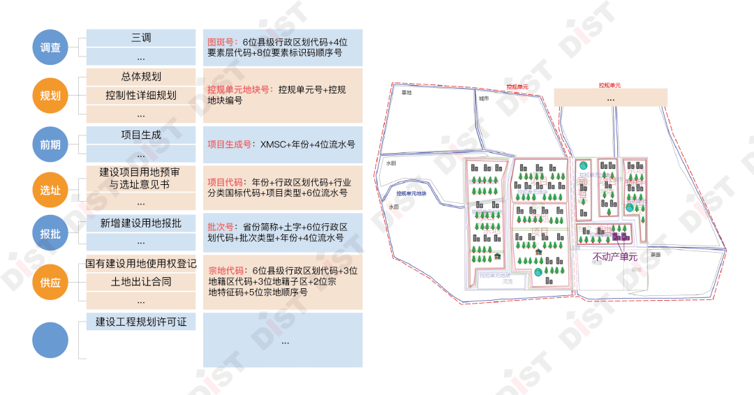 澳门一码一肖100准吗,最新动态解答方案_NE版35.425