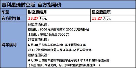 澳门大众网资料免费大_公开,数据分析说明_特供版40.103