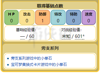 新澳天天开奖免费资料,实证说明解析_UHD91.278