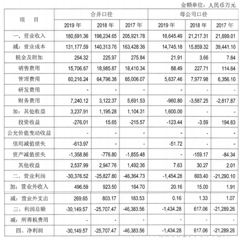 新澳天天开奖资料大全三中三,状况评估解析说明_复刻款30.616