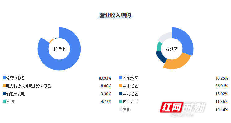 郑钦文,创造历史!,稳健性策略评估_VR版73.862