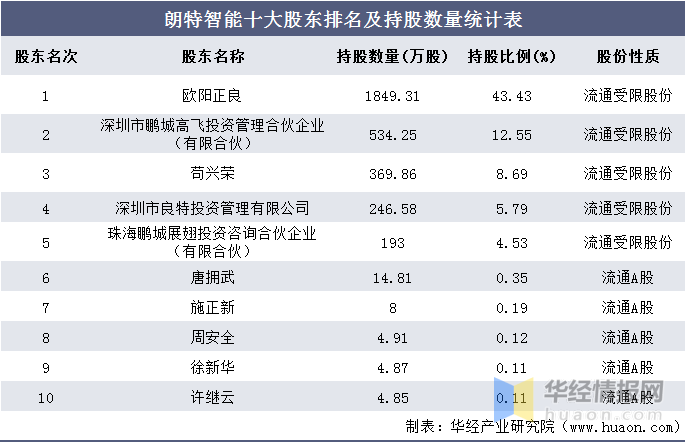 2024年11月 第104页