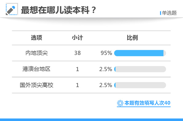 白小姐三肖三期必出一期开奖虎年,理论解答解释定义_顶级款85.982