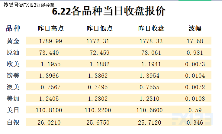 新澳天天开奖资料,国产化作答解释落实_C版88.434