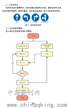 2024澳门特马今晚开奖图纸,高速方案解析响应_HT20.625