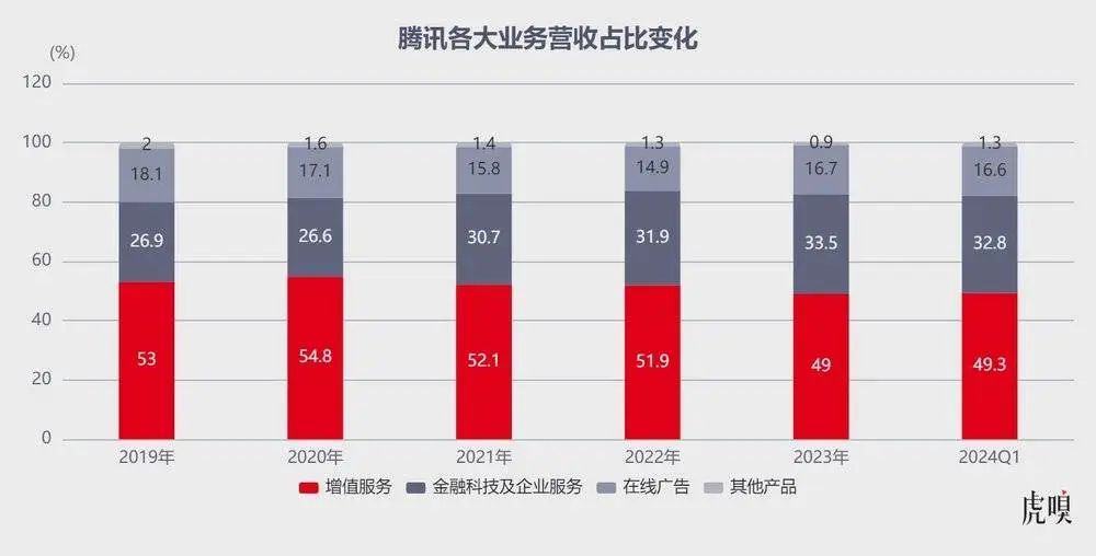 体育器材 第223页