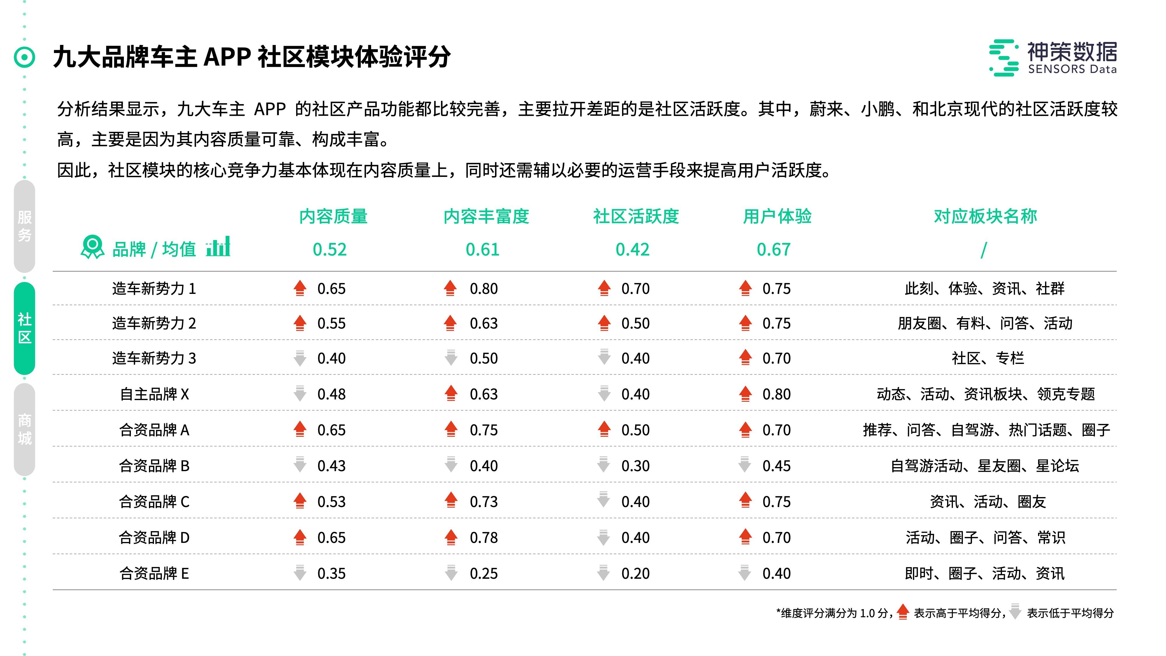 2024今晚新澳门开奖结果,理念解答解释落实_至尊版36.165