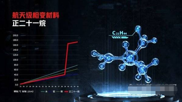 二四六天天彩944CC正版,数据设计驱动策略_D版74.896