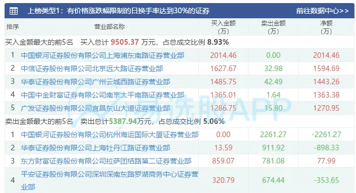 新澳门开奖记录查询今天,科学解答解释定义_Mixed42.362