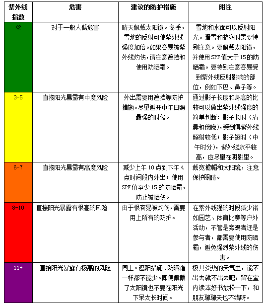 新澳天天开六中准资料,科学评估解析_LE版47.218